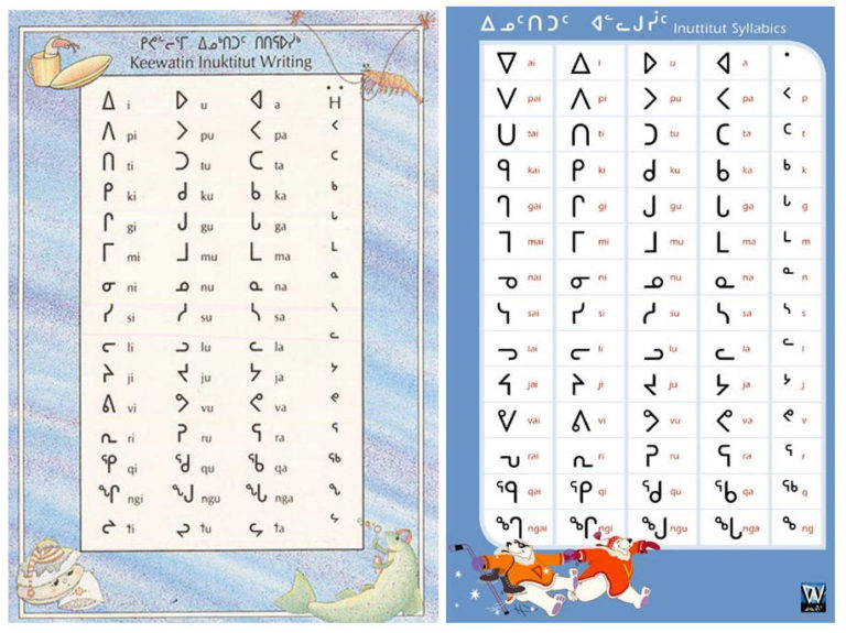 Inuktitut Syllabics Chart Bill Belsey
